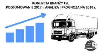 analiza rynku tsl planeta transportu